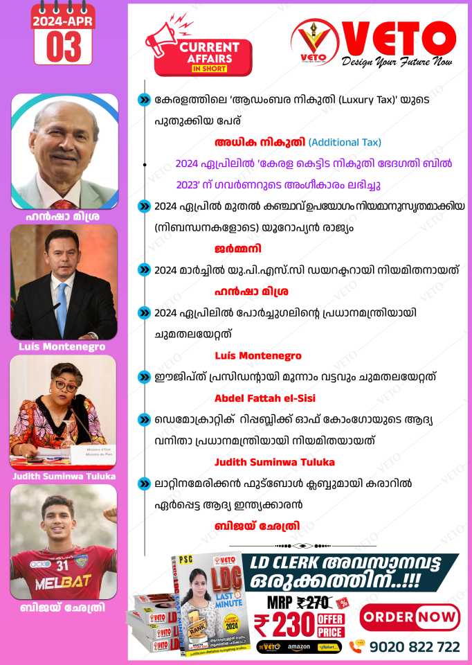 CURRENT AFFAIRS